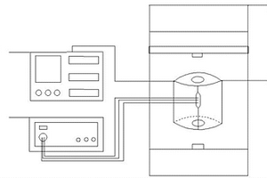 慢應(yīng)變速率拉伸條件下高溫應(yīng)力腐蝕環(huán)境電化學(xué)測試裝置