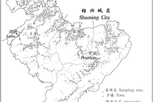 環(huán)境地球化學(xué)基線的測(cè)試方法