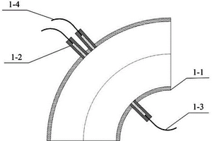 海水管路彎頭局部腐蝕電化學(xué)測(cè)試裝置及方法