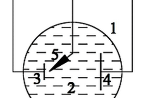 動(dòng)態(tài)純水體系金屬腐蝕電化學(xué)測(cè)量中溶液電阻的測(cè)量方法