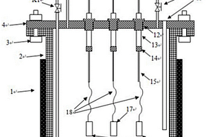 高溫高壓腐蝕電化學(xué)測(cè)量裝置及測(cè)量方法