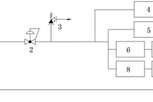 核電廠(chǎng)水化學(xué)智能在線(xiàn)監(jiān)測(cè)裝置