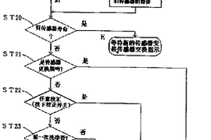 生化學(xué)測(cè)定儀用保管外殼