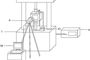 慢應(yīng)變速率拉伸條件下結(jié)合DIC的電化學(xué)原位測(cè)試裝置