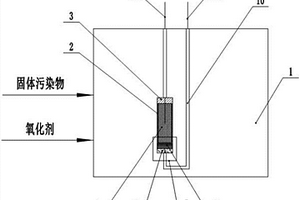 固體污染物化學需氧量直接測定裝置及其測定方法