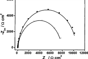 基于電化學hairpin DNA生物傳感器的9-羥基芴測定方法