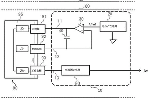 電化學(xué)測(cè)定用電氣電路及測(cè)定裝置