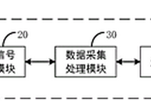 用于化學(xué)機械拋光的金屬膜厚測量裝置