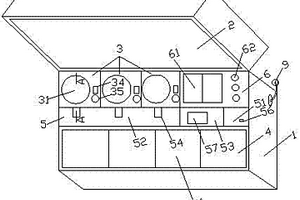 化學測驗用教具