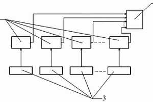 多通道化學(xué)氣體泄漏安全監(jiān)測(cè)報(bào)警裝置