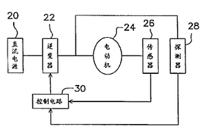 化學(xué)機(jī)械研磨異常探測(cè)裝置