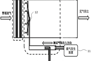 化學(xué)過(guò)濾器測(cè)試管道氣態(tài)污染物發(fā)霧混勻裝置