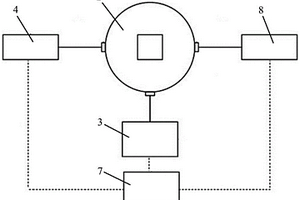 光化學余輝材料量子效率測試儀