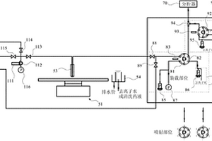 基板污染物分析裝置及基板污染物分析方法