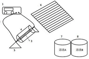 基于全息干板光化學(xué)效應(yīng)測(cè)定閃光燈出光角度及光強(qiáng)分布的裝置和方法