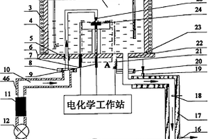 高溫高壓環(huán)路噴射腐蝕模擬及電化學測試實驗裝置