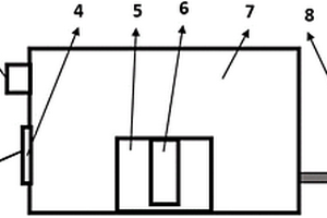 基于惰性氣氛的高溫熔鹽電化學(xué)測(cè)試裝置及方法
