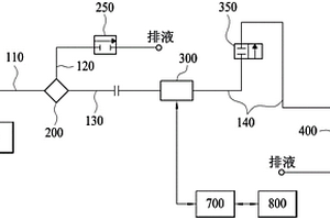 化學(xué)溶液的顆粒監(jiān)測(cè)裝置及方法