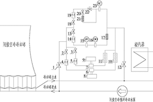 間接空冷系統(tǒng)管道腐蝕速率電化學(xué)在線監(jiān)測系統(tǒng)