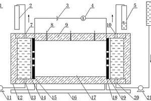 電化學驅(qū)動煤巖中水運移的測試裝置