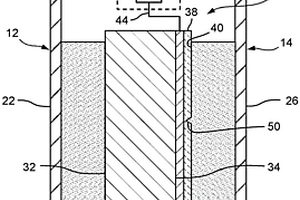 電化學(xué)電池監(jiān)測組件