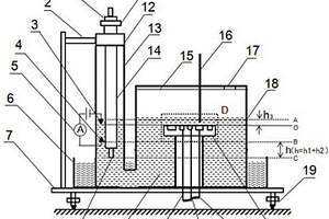可控液膜厚度的薄液膜腐蝕電化學(xué)測試裝置及方法