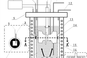 高溫高壓液固介質(zhì)沖刷腐蝕實(shí)驗(yàn)及原位電化學(xué)測試裝置