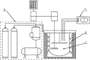 可實(shí)現(xiàn)動(dòng)態(tài)電化學(xué)測(cè)試的高溫高壓H2S/CO2腐蝕反應(yīng)裝置