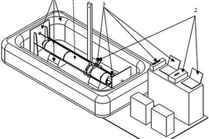 圓柱形海洋設(shè)備電化學(xué)保護測試系統(tǒng)