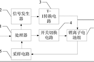 鋰離子電池組電化學阻抗譜在線測量裝置