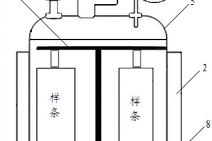 塑料耐化學(xué)性測(cè)試裝置