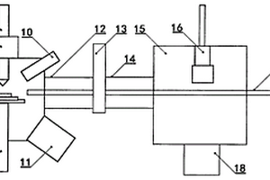 真空化學(xué)反應(yīng)后樣品的電學(xué)測量方法