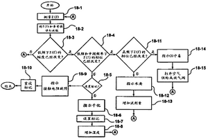 探測和指示電化學電池內(nèi)故障狀況的系統(tǒng)和方法