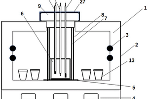 用于熔鹽腐蝕實驗的電化學測試系統(tǒng)