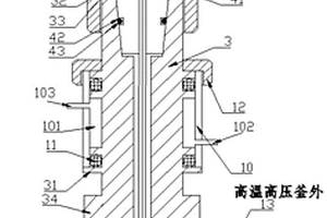 實(shí)現(xiàn)高溫高壓水中電化學(xué)測(cè)試的工作電極