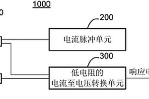 用于兩電極的電化學(xué)傳感器的測試裝置