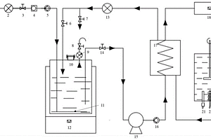 超臨界水體系電化學(xué)腐蝕行為在線(xiàn)測(cè)試系統(tǒng)