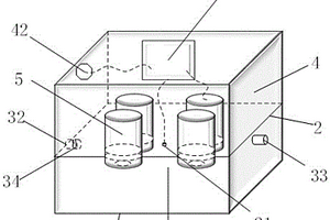 用于微型空氣質(zhì)量監(jiān)測系統(tǒng)的電化學(xué)傳感器模組