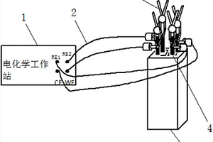 大容量鋰離子電池的電化學(xué)阻抗測試裝置