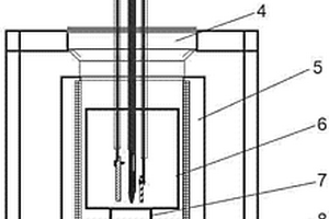 高溫熔鹽電化學(xué)測試系統(tǒng)