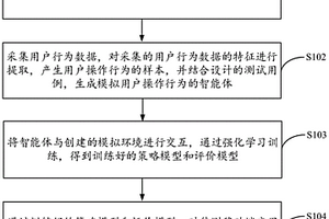 基于強(qiáng)化學(xué)習(xí)的移動端應(yīng)用測試方法、裝置、設(shè)備及介質(zhì)