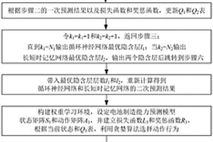 基于強化學習的動力電池制造能力在線預測方法