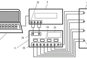 控溫條件下多通道電化學(xué)測(cè)試裝置