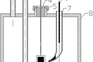 硫化氫腐蝕電化學(xué)測試裝置
