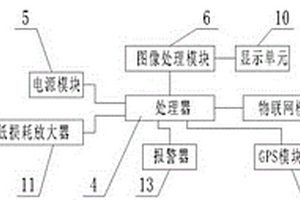 基于電化學(xué)傳感器獨(dú)立式voc探測器