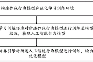 基于多智能體強化學習的目標探測與分配方法及裝置