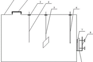 用于腐蝕電化學(xué)測量裝置