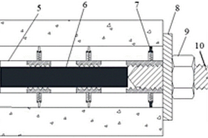 隧道監(jiān)測自穩(wěn)式化學螺栓