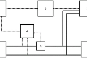 電化學(xué)交流阻抗譜測(cè)試設(shè)備