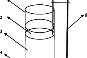 測(cè)量河流沉積物-水微界面發(fā)生地球化學(xué)過(guò)程作用的裝置